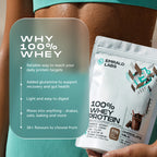 100% Whey Protein