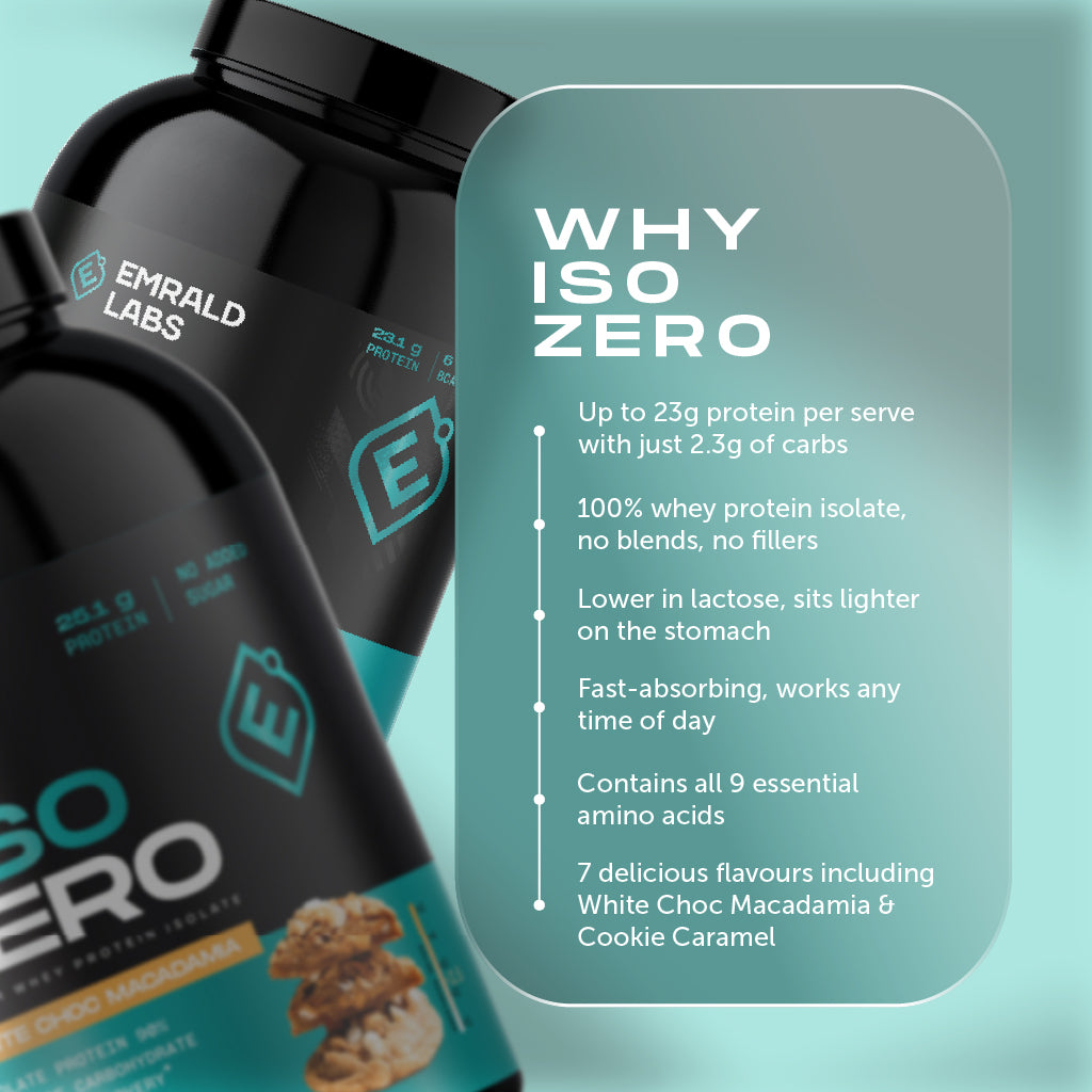 Iso Zero