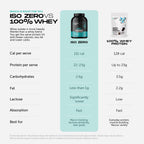 Iso Zero