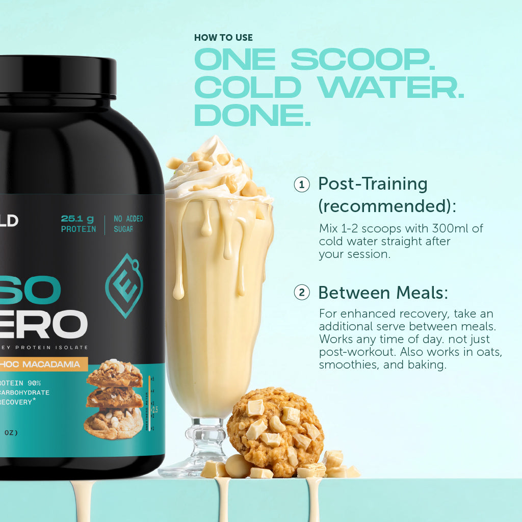 Iso Zero