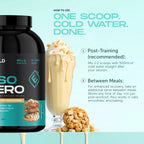 Iso Zero